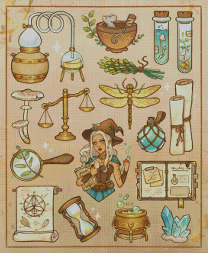 Apothecary Catalogue